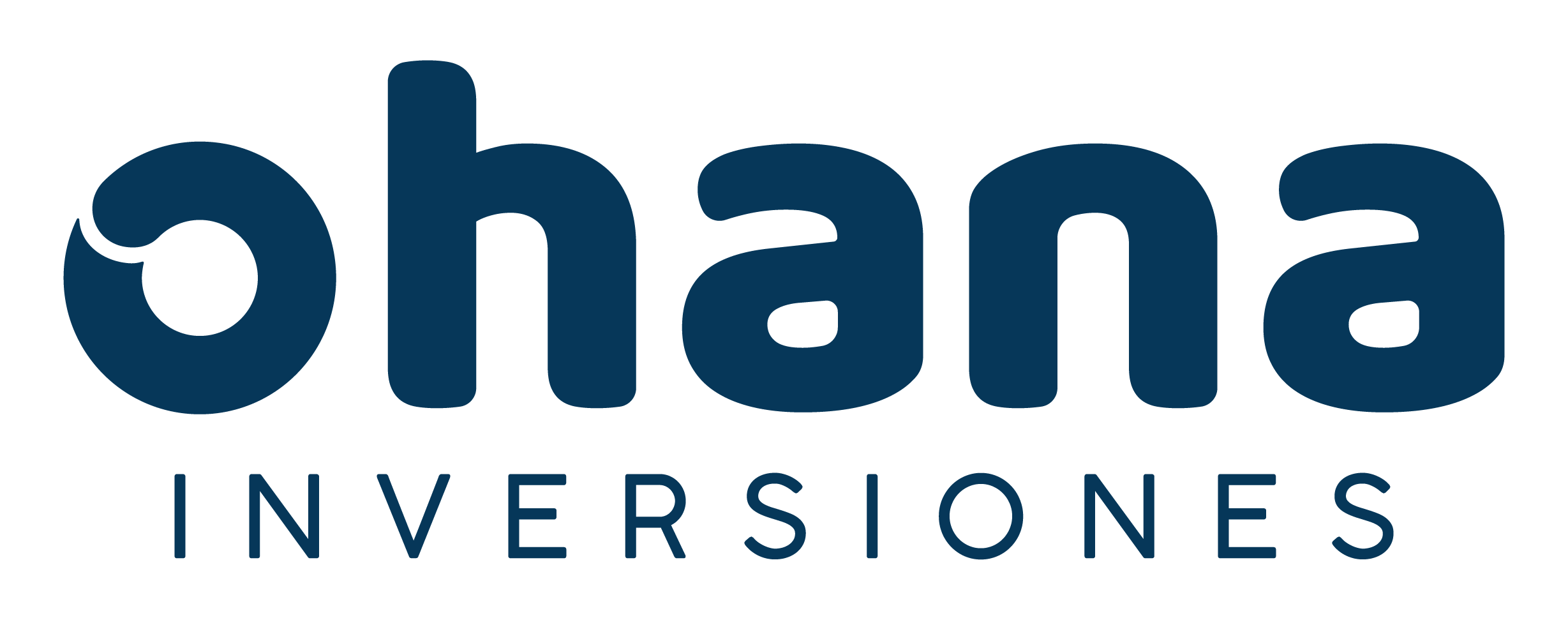 Ohana Inversiones